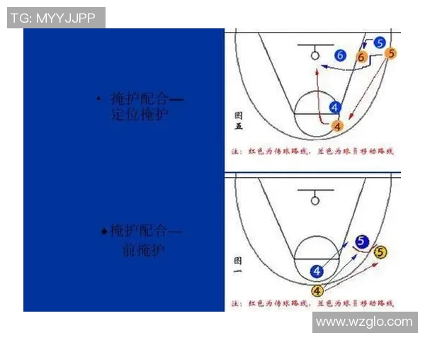 北京篮球队总决赛精彩配合分析与战术解读