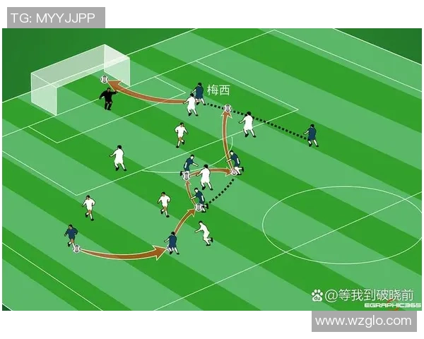 广州足球队防守反击战术分析及其成效评估 广州足球队防守反击战术分析及其成效评估