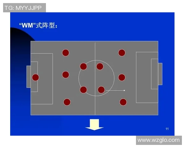 深入分析成都足球队的比赛经验与战术策略探讨