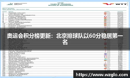 南宫NG28