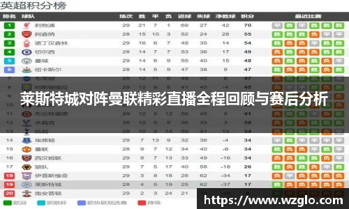 南宫NG28